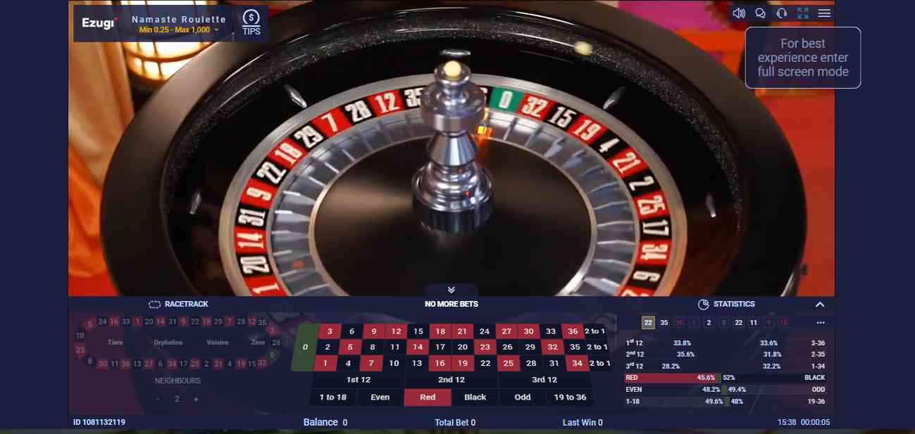 Bet in Roulette