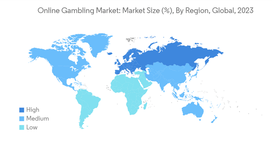 Online gambling market 2023